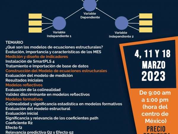 Modelamiento de ecuaciones estructurales con SmartPLS 4